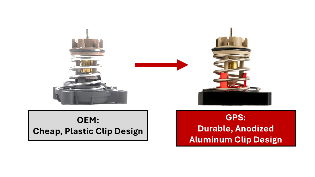 Audi 3.0T Gen 2 (CREC) Thermostat Housing image 5