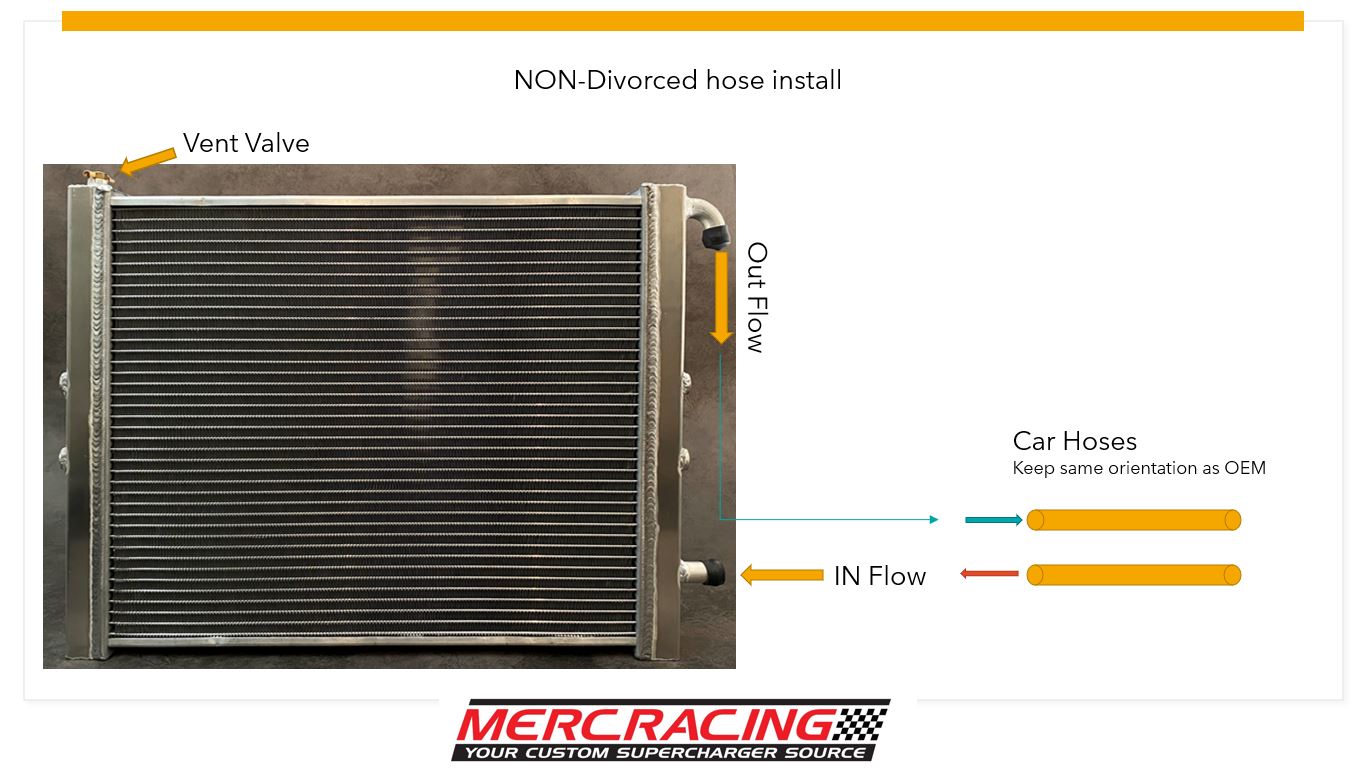 Air to Water High Capacity Heat Exchanger (M3 Model) image 6